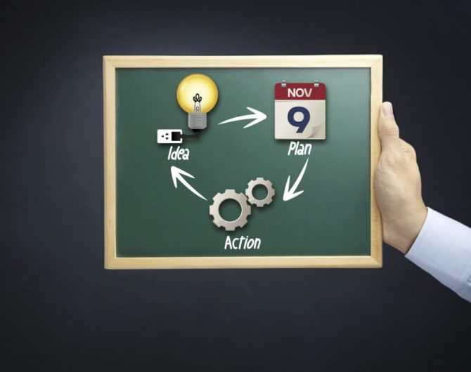 Overcome Analysis Paralysis